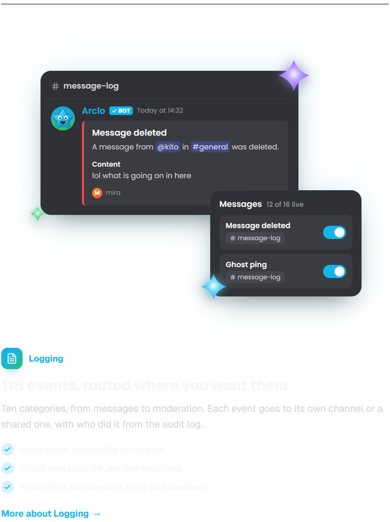 Logging. 118 events, routed where you want them. Ten categories, from messages to moderation. Each event goes to its own channel or a shared one, with who did it from the audit log. Every event switchable on its own. Ghost pings caught, not just deletions. Ignore lists for channels, roles and members.
