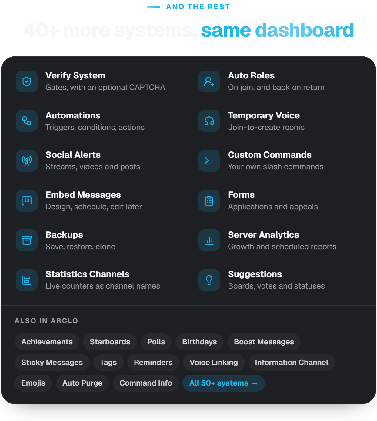 And the rest. 40+ more systems, same dashboard. Verify System: gates, with an optional CAPTCHA. Auto Roles: on join, and back on return. Automations: triggers, conditions, actions. Temporary Voice: join-to-create rooms. Social Alerts: streams, videos and posts. Custom Commands: your own slash commands. Embed Messages: design, schedule, edit later. Forms: applications and appeals. Backups: save, restore, clone. Server Analytics: growth and scheduled reports. Statistics Channels: live counters as channel names. Suggestions: boards, votes and statuses. Also in Arclo: Achievements, Starboards, Polls, Birthdays, Boost Messages, Sticky Messages, Tags, Reminders, Voice Linking, Information Channel, Emojis, Auto Purge and Command Info.